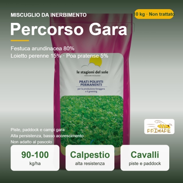Miscuglio Inerbimento Percorso Gara Cavalli – 10 kg – Non tratt...