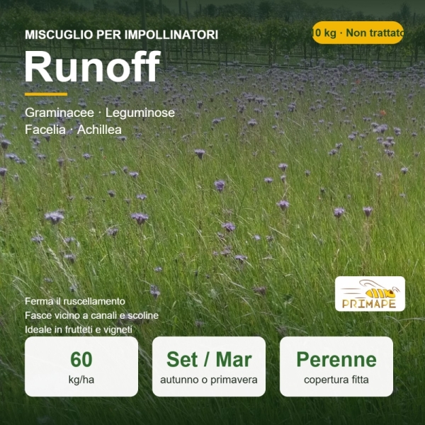 Miscuglio per Impollinatori Operation Pollinator Runoff – 10 kg �...